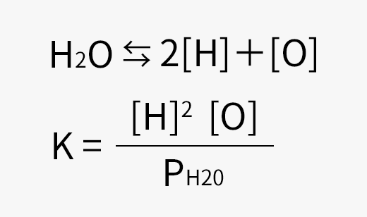 溶湯中の酸素および水素の平衡関係の化学式